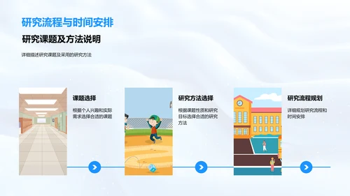 管理学硕士答辩指南