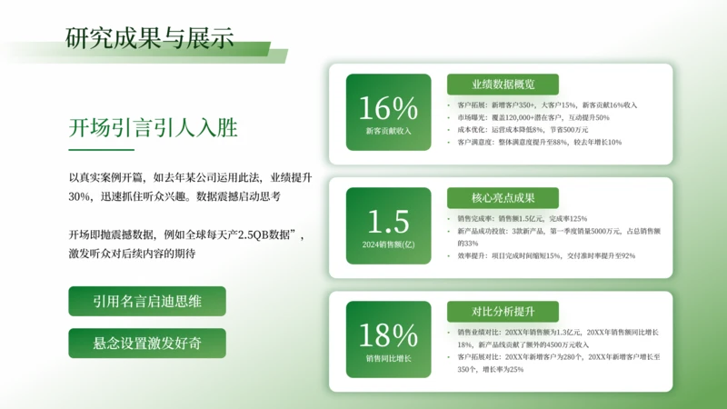 绿色学术风4项并列关系图PPT单页