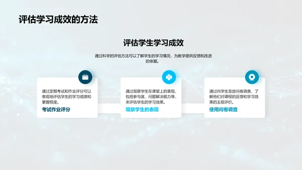 智能教学效果报告PPT模板