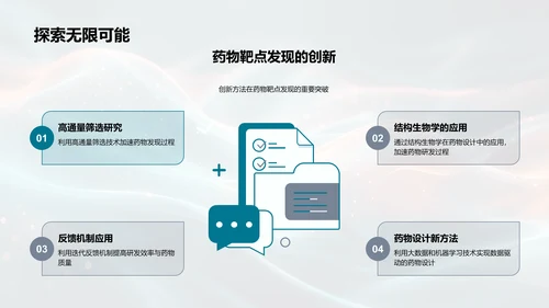 新药研发关键步骤PPT模板