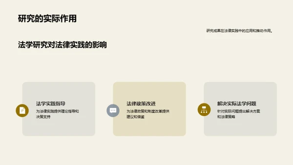 法学研究探秘