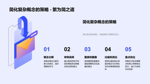 理科学习策略PPT模板