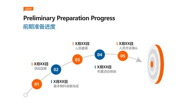 简约商务图文风周年活动方案