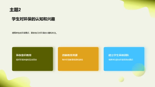 绿色未来：环保教育新篇章