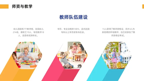 多彩简约幼儿园工作汇报总结PPT模板