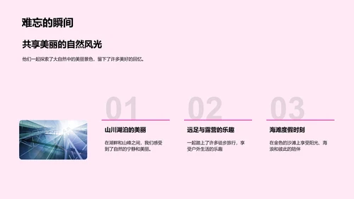 爱情历程分享PPT模板