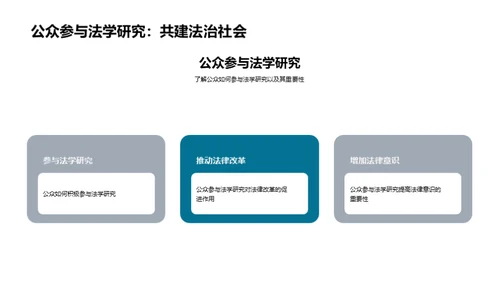 法学视角下的社会洞察