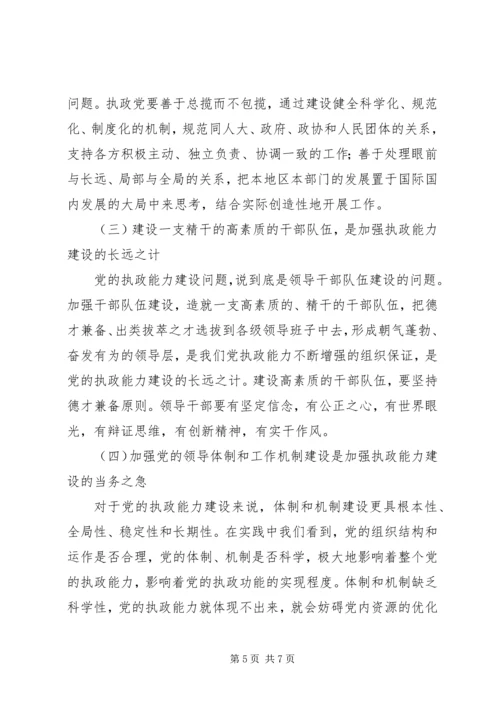 提高领导艺术是优化党的执政能力的关键 (3).docx