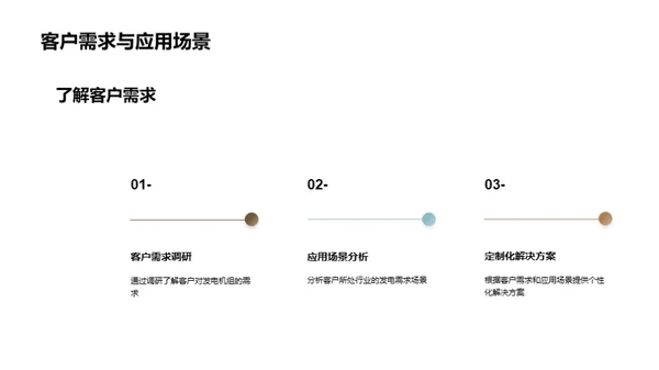 高效发电，塑造未来