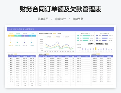 财务合同订单额及欠款管理表