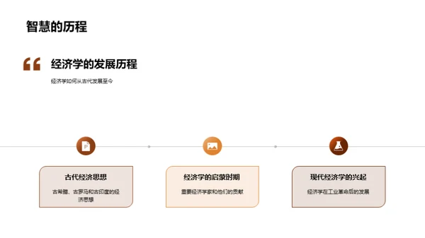 探索经济学奥秘