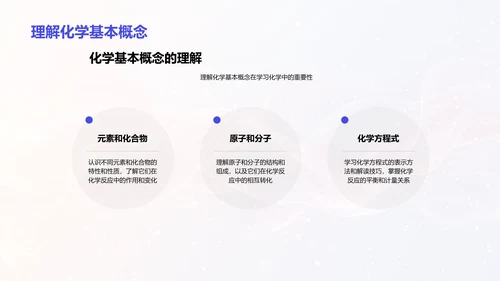 大学化学导论