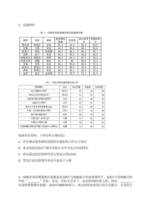 2022年03月甘肃医学院附属医院校园招考聘用护理人员100名招考信息笔试历年难易错点考题荟萃附带答案详解