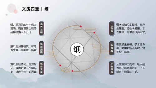 书法教学淡雅中国风通用PPT模板
