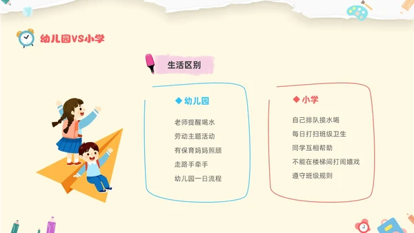 黄色温馨卡通儿童幼小衔接家长会小学生的一天主题班会