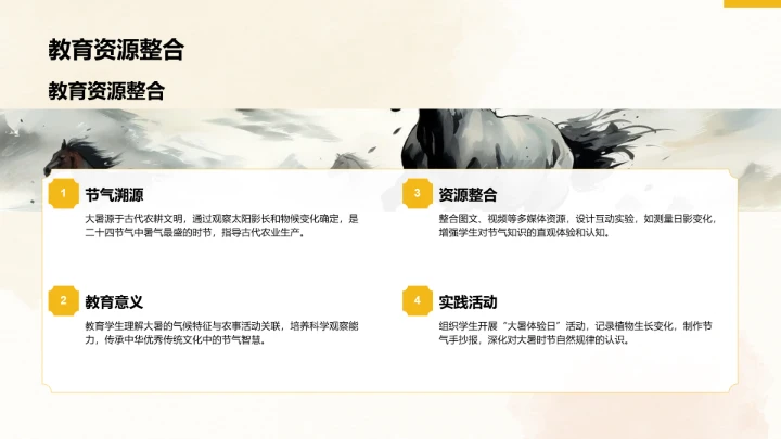 二十四节气大暑PPT模板