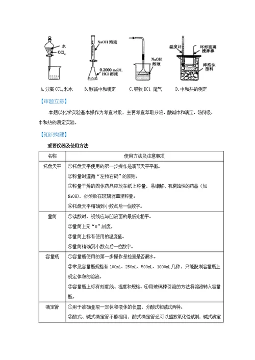 2017年度高三二轮复习 专题12 化学实验（学生版）+限时对点集训卷