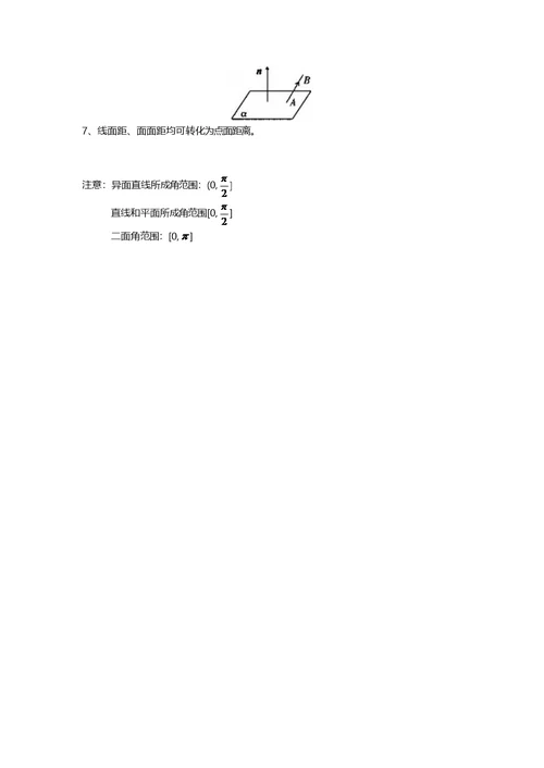 立体几何知识点总结