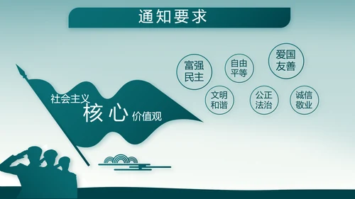 八一部队军事工作总结汇报动态PPT