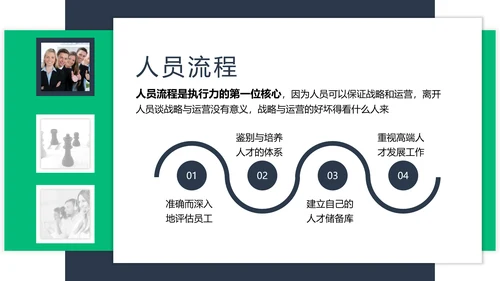 企业执行力培训工作汇报PPT模板