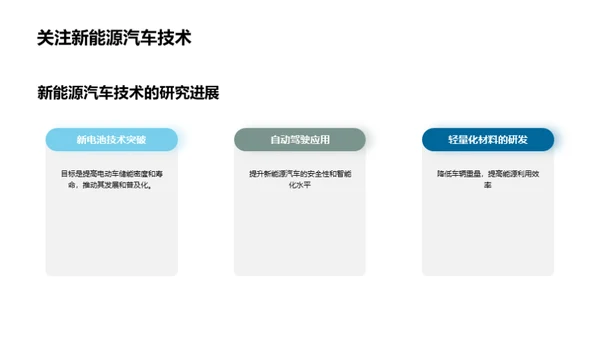 新能源汽车技术的未来发展