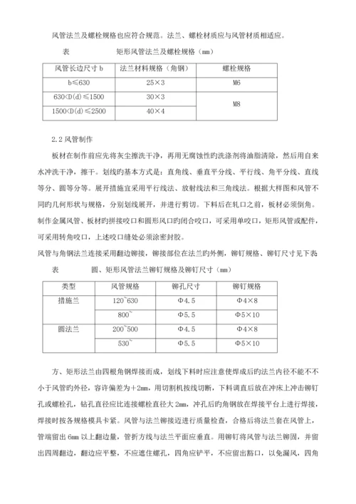 洁净空调专项综合施工专题方案.docx