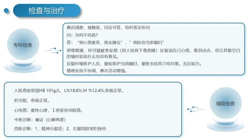 实拍风简约工作报告精神分裂症病例讨论培训PPT模板