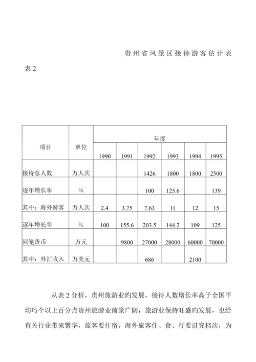 度假村开发建设可行性专题研究报告与经济评价.docx