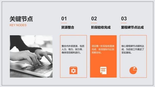 橙色商务风工作成果阶段总结PPT模板