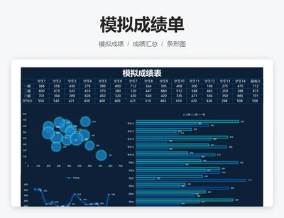 模拟成绩表