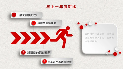 商务风销售部门工作计划总结通用PPT模板