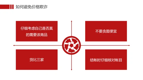 国际消费者权益保护日打假科普PPT模板