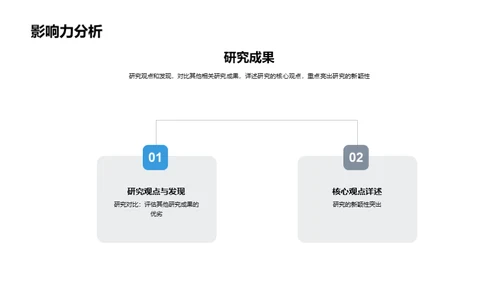 解码分析哲学