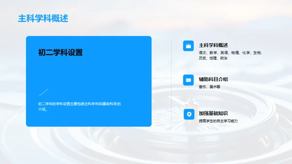 初二学业全方位规划