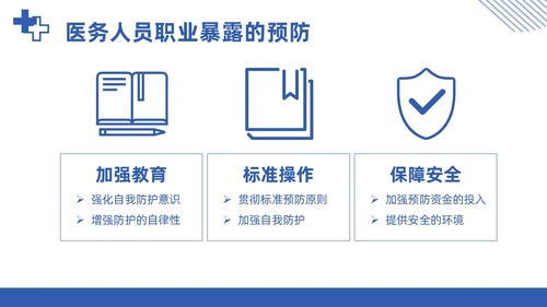 蓝色简约商务医务人员职业暴露院感安全培训课件PPT模板