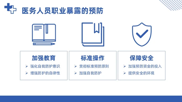 蓝色简约商务医务人员职业暴露院感安全培训课件PPT模板