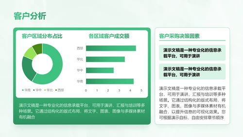 绿色商务风农业商业计划书PPT模板