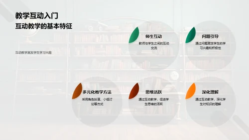 互动语文教学深化