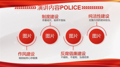 红色大气公安局工作情况汇报动态PPT