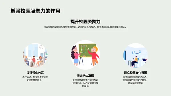 大暑校园活动策略PPT模板
