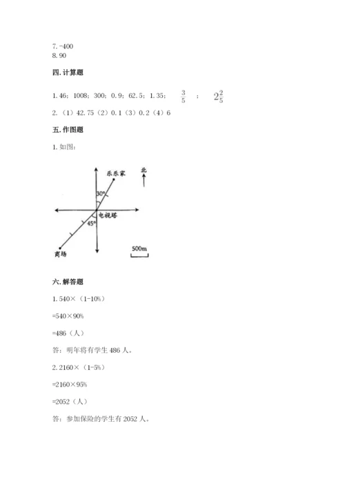 小升初数学期末测试卷（轻巧夺冠）.docx