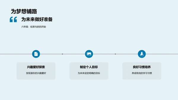 六年级应对挑战PPT模板