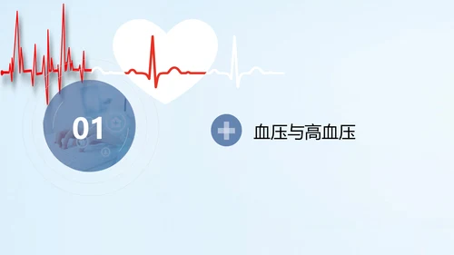 远离疾病预防高血压健康专题讲座PPT课件