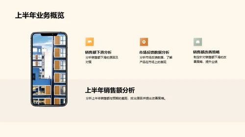 家居行业半年盘点