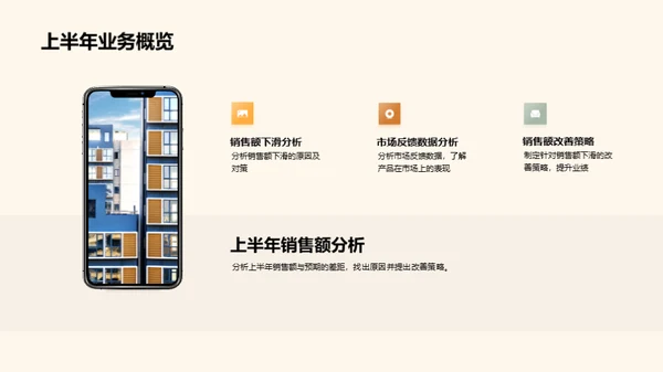 家居行业半年盘点