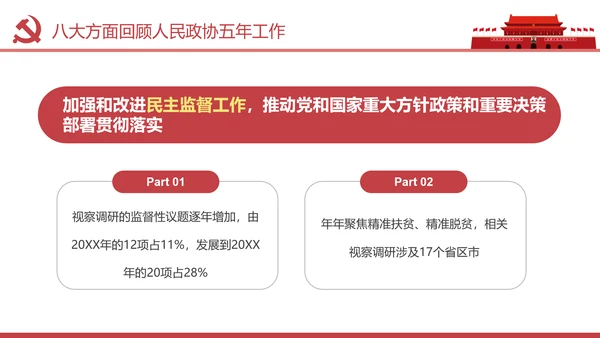 两会数读政协常委会工作报告PPT
