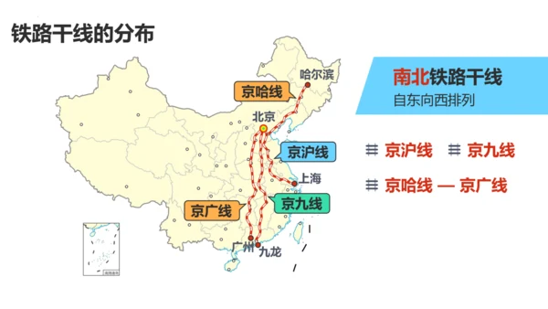 4.1 交通运输（第2课时课件26张）-人教版八年级地理上册