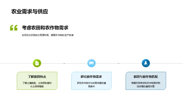 农田水源优化策略