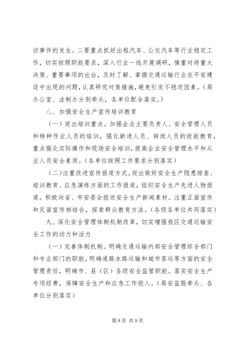 全区交通运输安全生产工作要点.docx