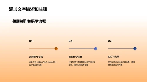 纪念日相册制作艺术